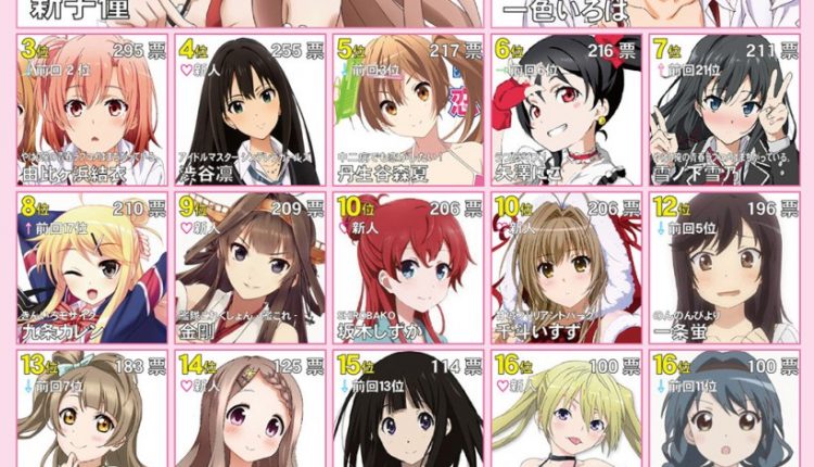 Top-20-Anime-Characters-2chan-Users-Want-to-Date-2015